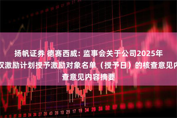 扬帆证券 德赛西威: 监事会关于公司2025年股票期权激励计划授予激励对象名单（授予日）的核查意见内容摘要